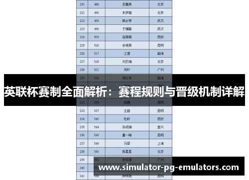英联杯赛制全面解析：赛程规则与晋级机制详解