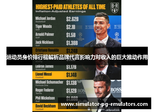 运动员身价排行榜解析品牌代言影响力对收入的巨大推动作用