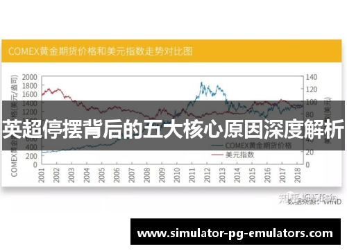 英超停摆背后的五大核心原因深度解析 英超停摆背后的五大核心原因深度解析