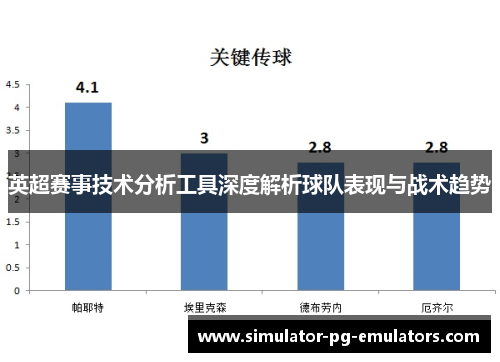 英超赛事技术分析工具深度解析球队表现与战术趋势