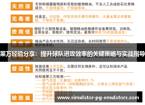 莱万经验分享：提升球队进攻效率的关键策略与实战指导