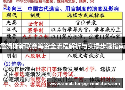 詹姆斯新联赛筹资全流程解析与实操步骤指南