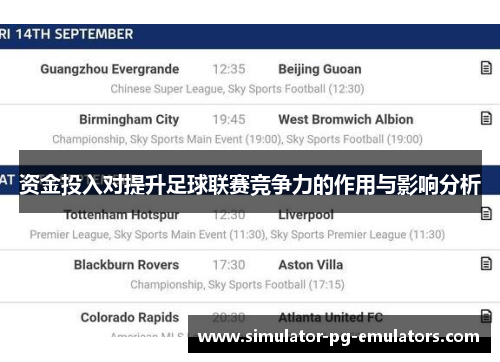 资金投入对提升足球联赛竞争力的作用与影响分析