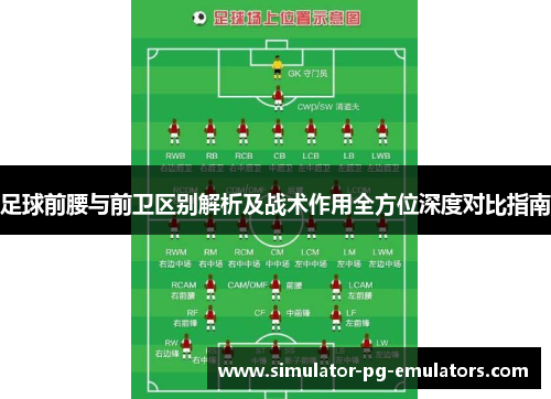 足球前腰与前卫区别解析及战术作用全方位深度对比指南