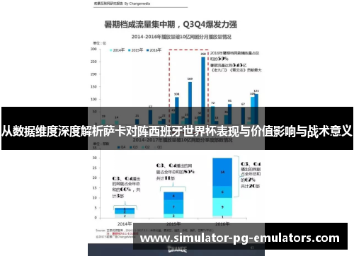 从数据维度深度解析萨卡对阵西班牙世界杯表现与价值影响与战术意义