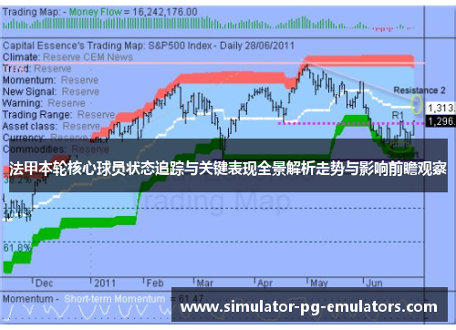 法甲本轮核心球员状态追踪与关键表现全景解析走势与影响前瞻观察