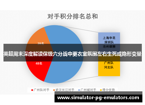英超周末深度解读保级六分战中更衣室氛围左右生死成隐形变量