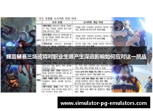 魏震禁赛三场或将对职业生涯产生深远影响如何应对这一挑战