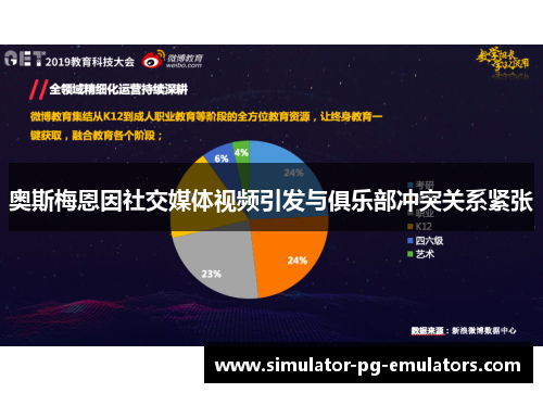 奥斯梅恩因社交媒体视频引发与俱乐部冲突关系紧张
